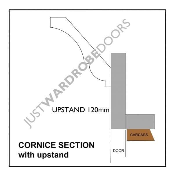 Luxury wardrobe cornice section without upstand fitting option 120mm