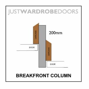 Wardrobe Breakfront Column 200mm