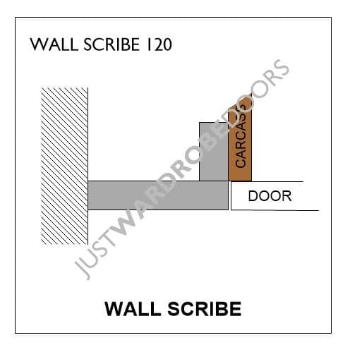 Wardrobe Fitting Component: Wardrobe Wall Scribe - 120mm