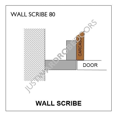 Wardrobe Fitting Component: Wardrobe Wall Scribe 80mm